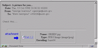 netmail6.gif (21430 bytes)